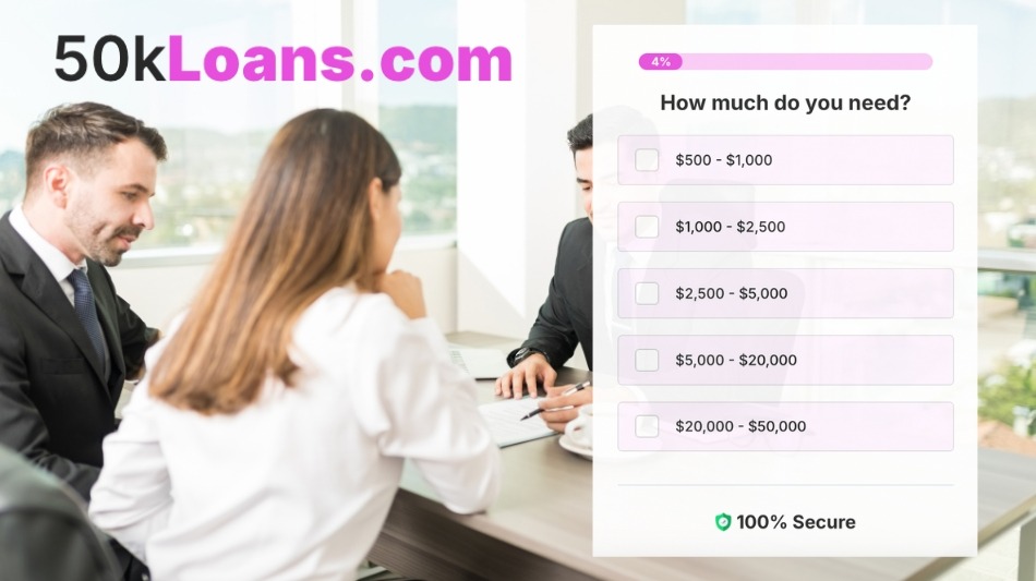 50kLoans.com Review Fast Reliable and Accessible Loans