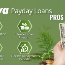 Viva Payday Loans Review – Easy Approval Guide