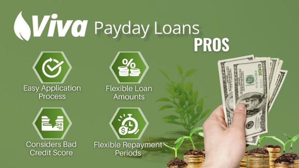 Viva Payday Loans Review – Easy Approval Guide
